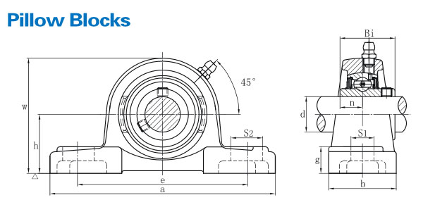 Orivin Flanschlager UCF 206 - Quadratisches Kugellager Für 30mm Welle