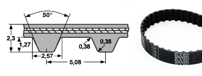 XL Breite 6,35 mm - 025