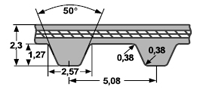 XL Breite 7,94 mm - 031