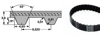 L Breite 12,7 mm 050