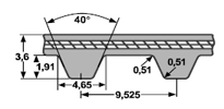 L Breite 19,05 mm - 075