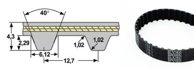 H Breite 19,05 mm - 075