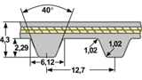 Zahnriemen H Breite 101,6 mm - 400 - 4 Zoll, Neoprene