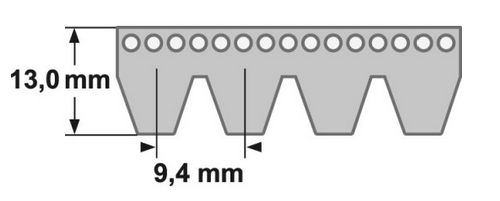 Profil PM - Variable Breite