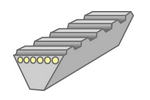 Weitwinkelriemen