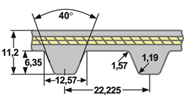 XH Breite 76,2 mm - 300