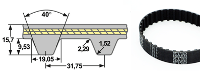 XXH Breite 50,8 mm - 200