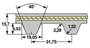 XXH Breite 101,6 mm - 400