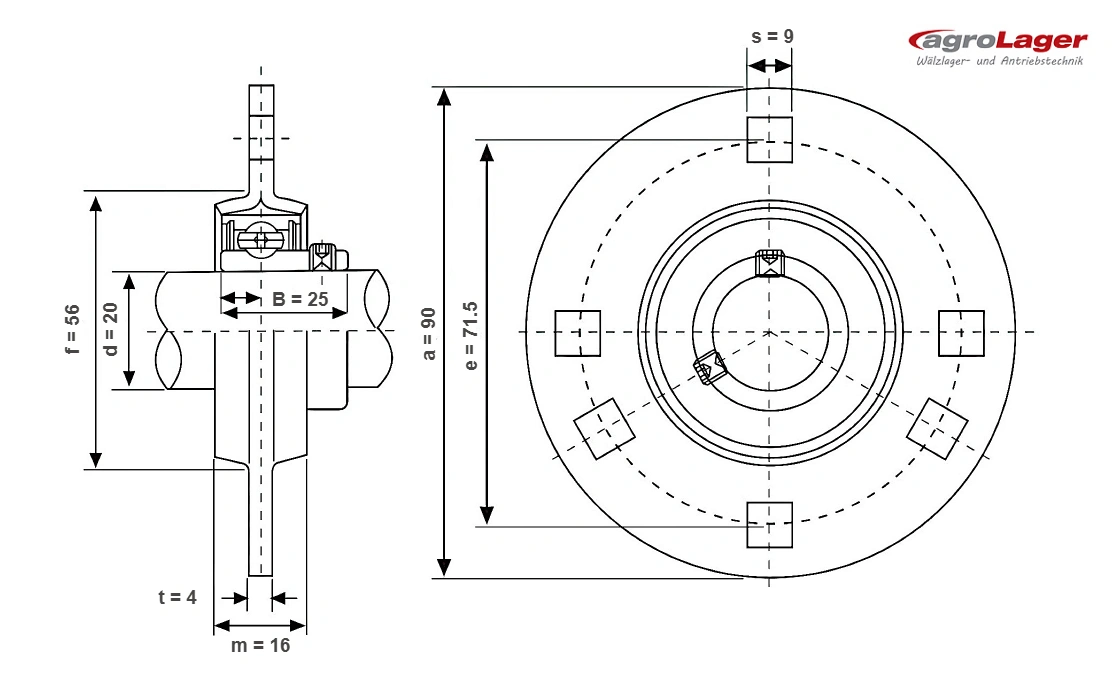 SBPF 204