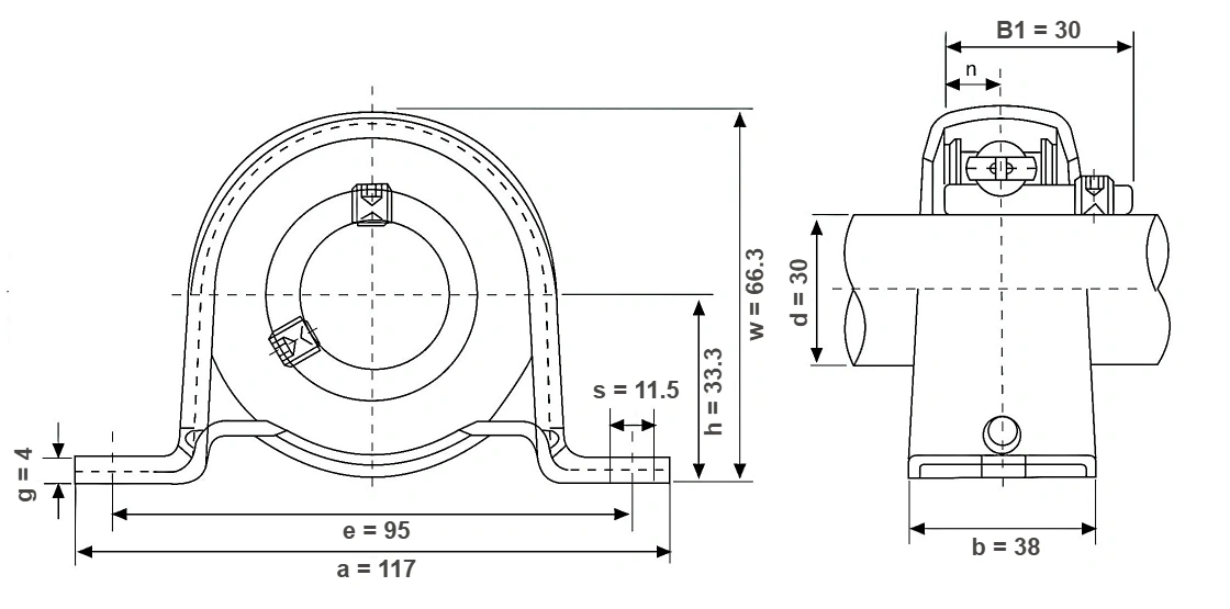 SBPP 206