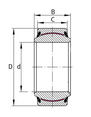 GE 40-UK-2RS