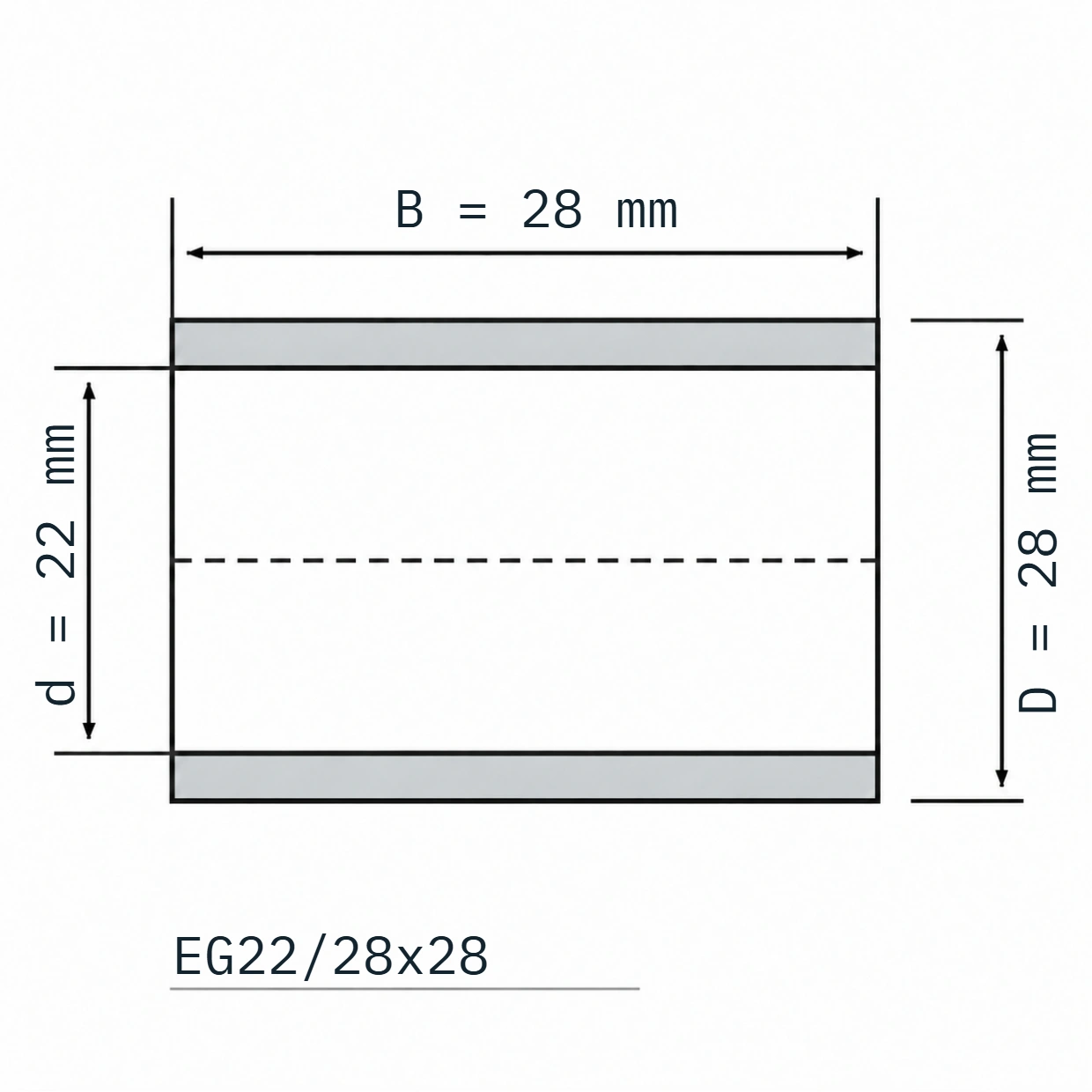EG 22/28x28