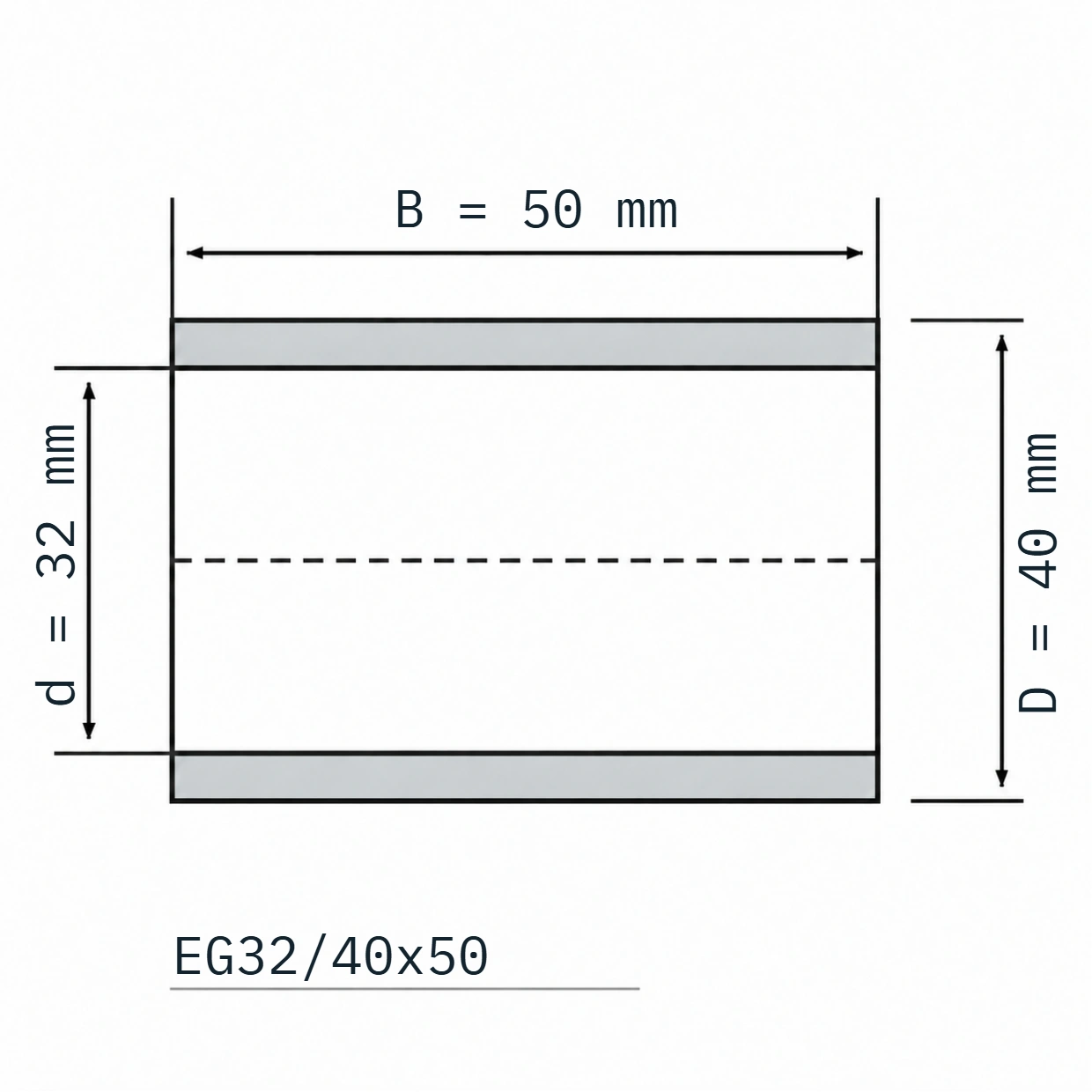 EG 32/40x50