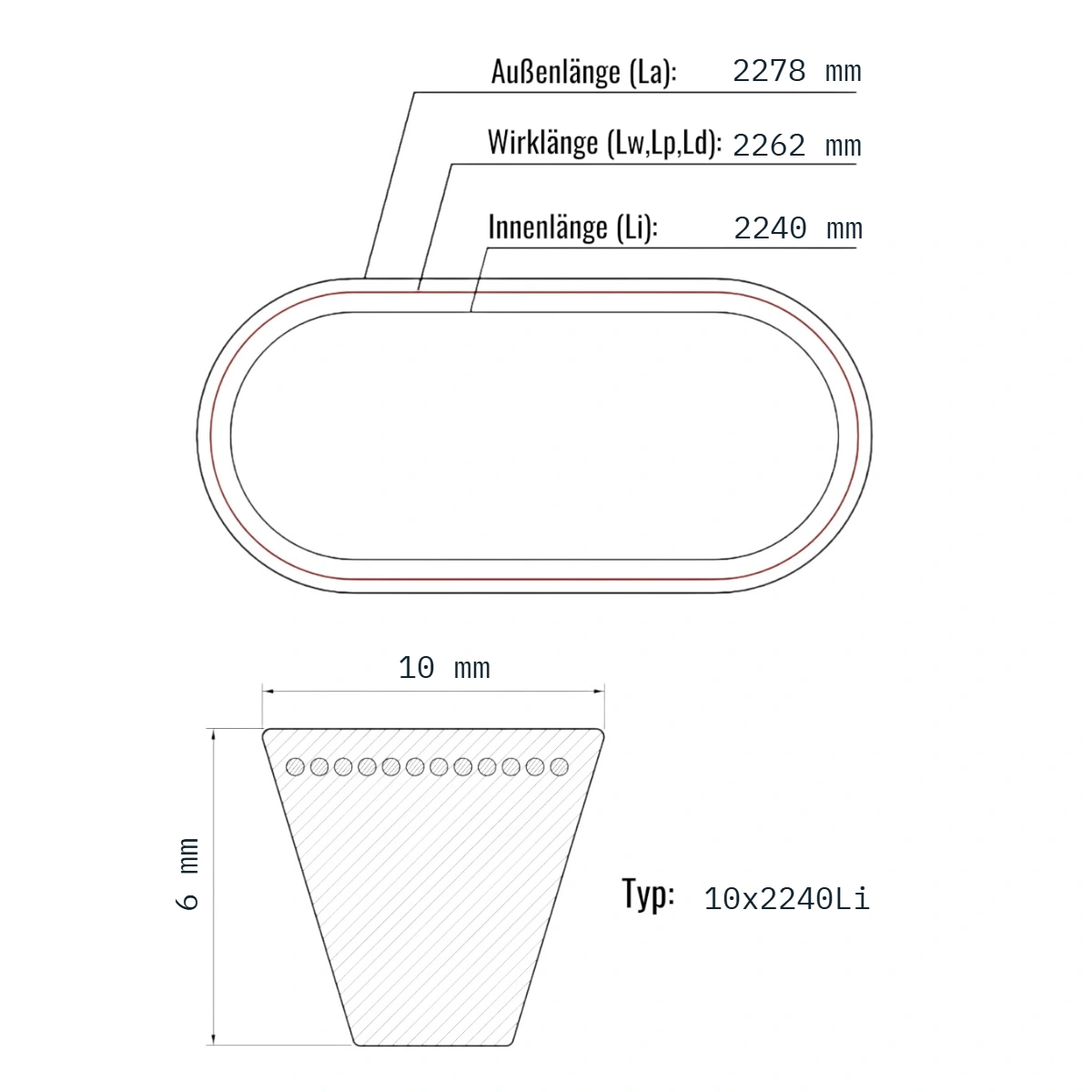 10x2240 Li