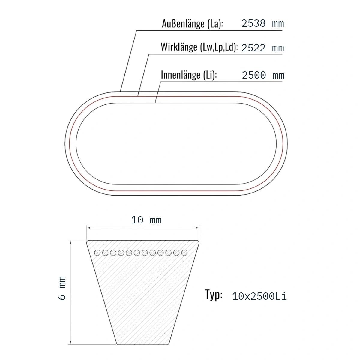 10x2500 Li