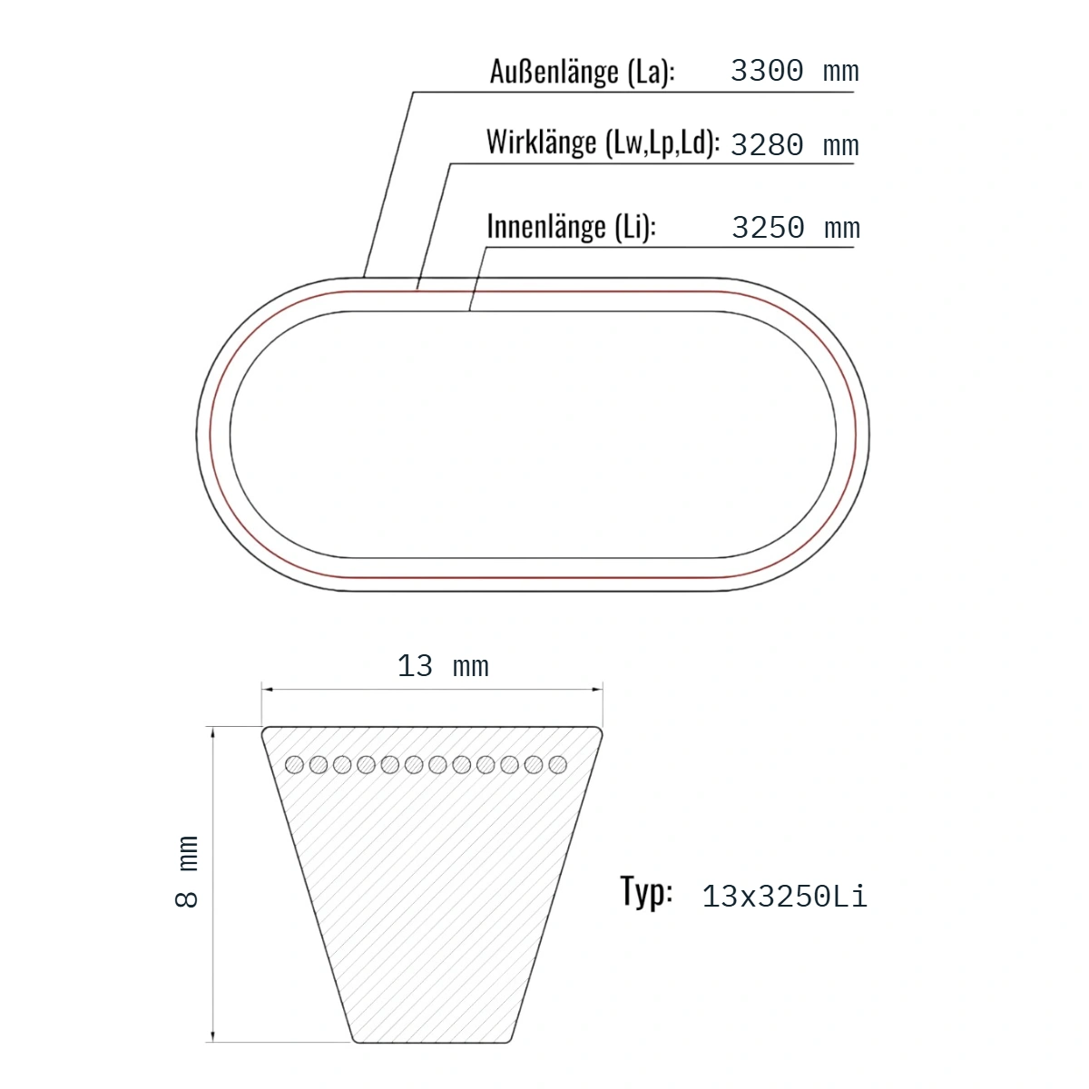 13x3250 Li
