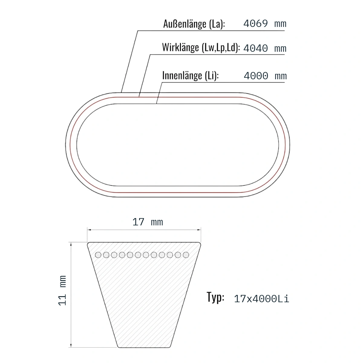 17x4000 Li