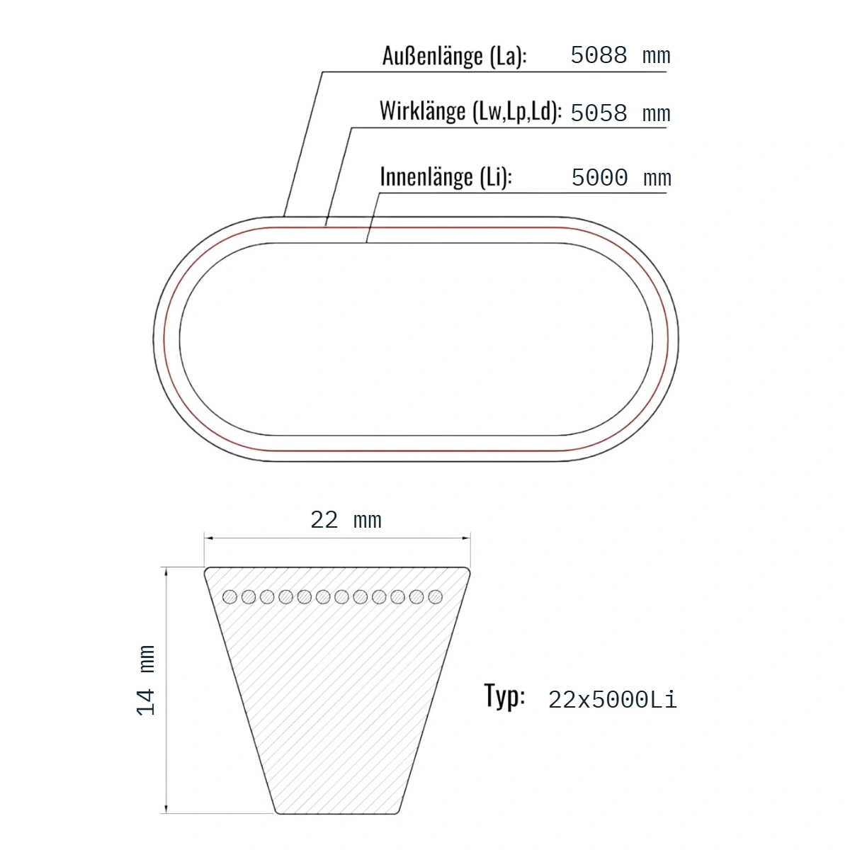 22x5000 Li