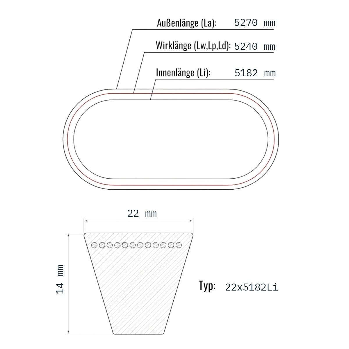 22x5182 Li