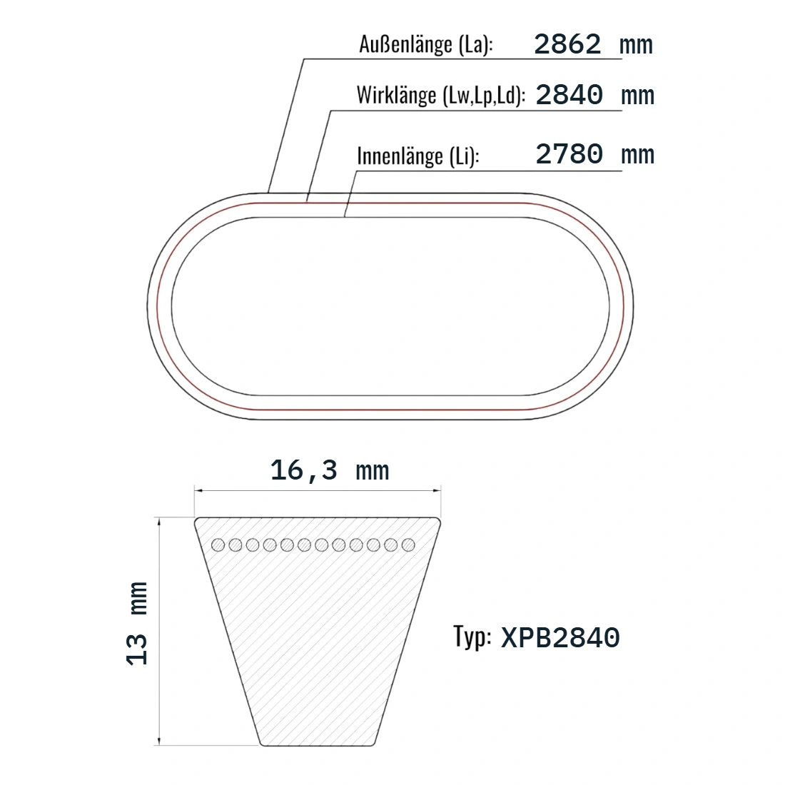 XPB 2840
