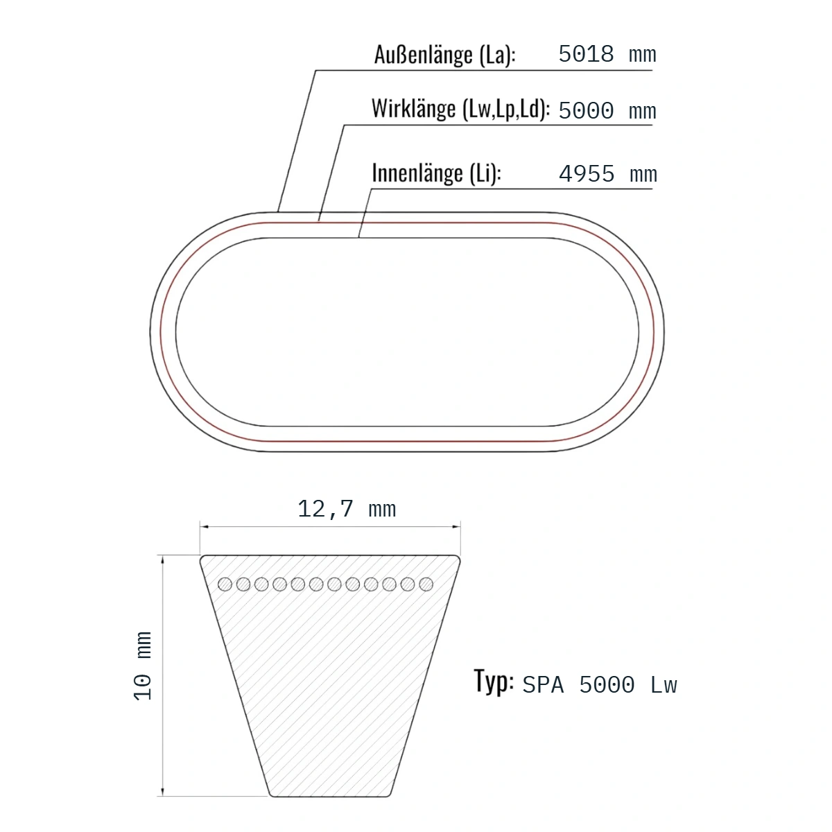 SPA 5000