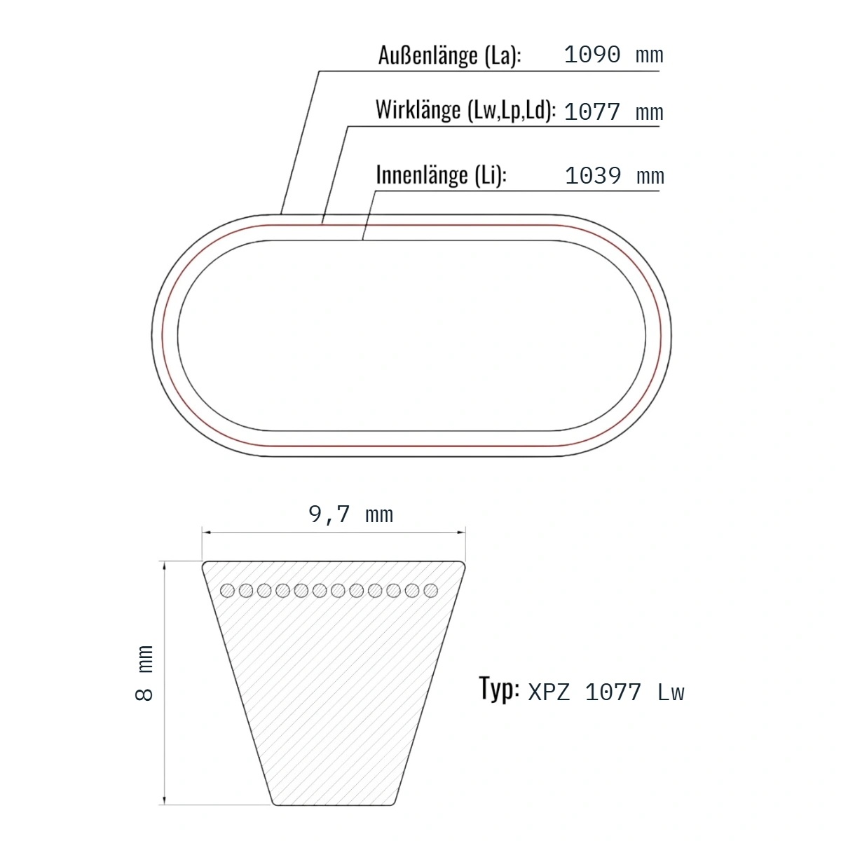 XPZ 1077 / AVX 10x1090