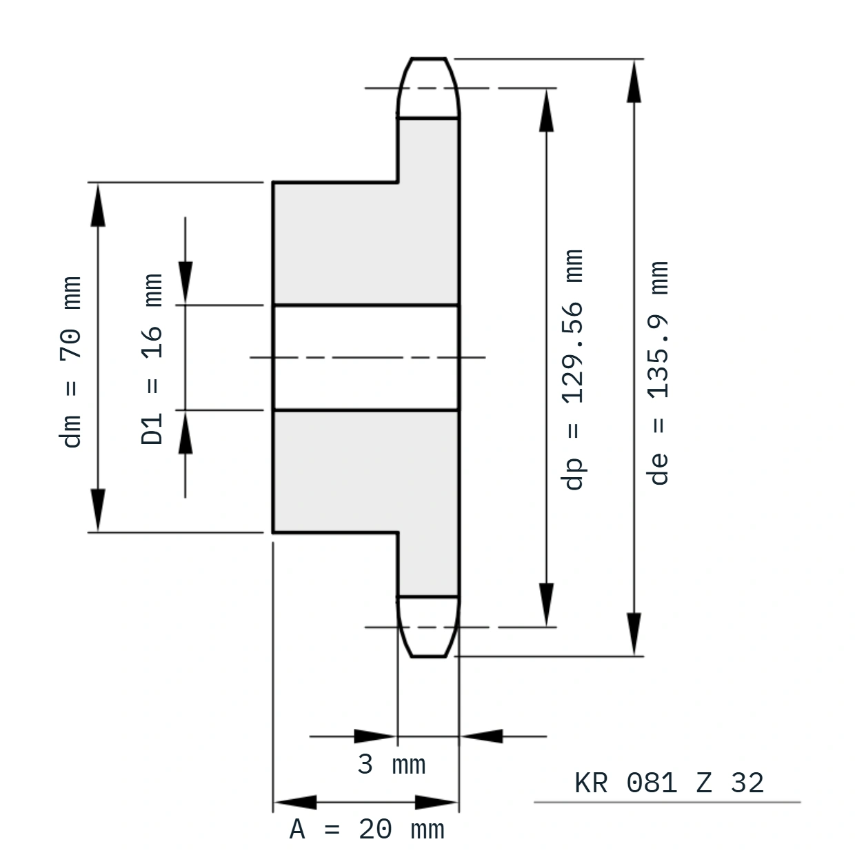 KR 081 Z 32