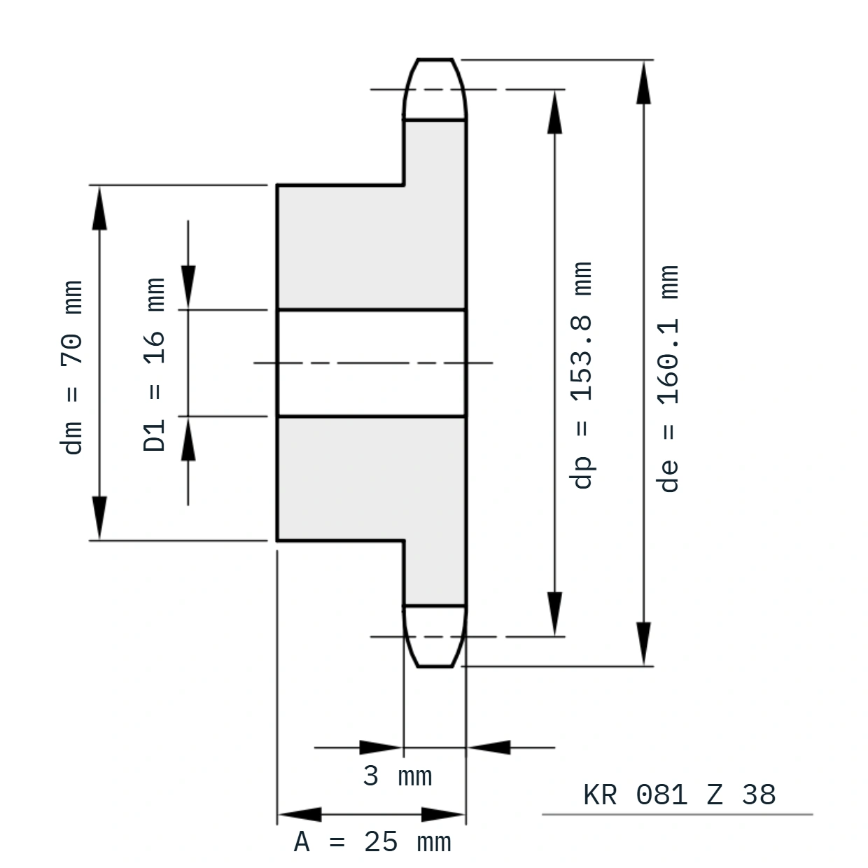 KR 081 Z 38