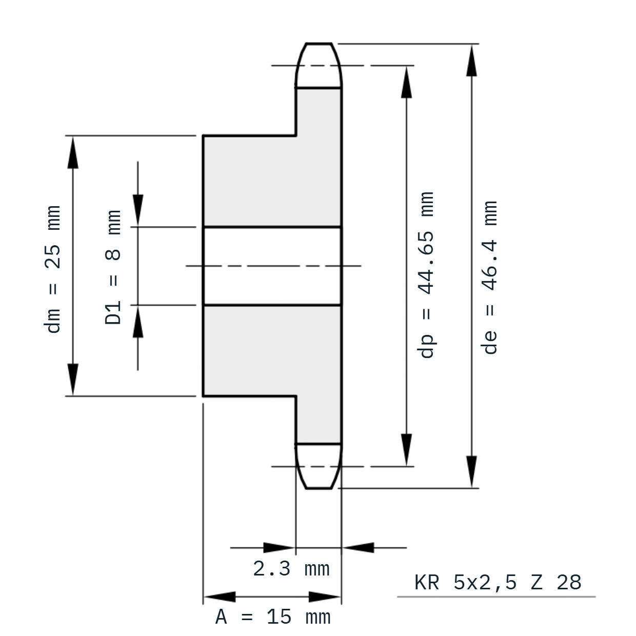 KR 5x2,5 Z 28