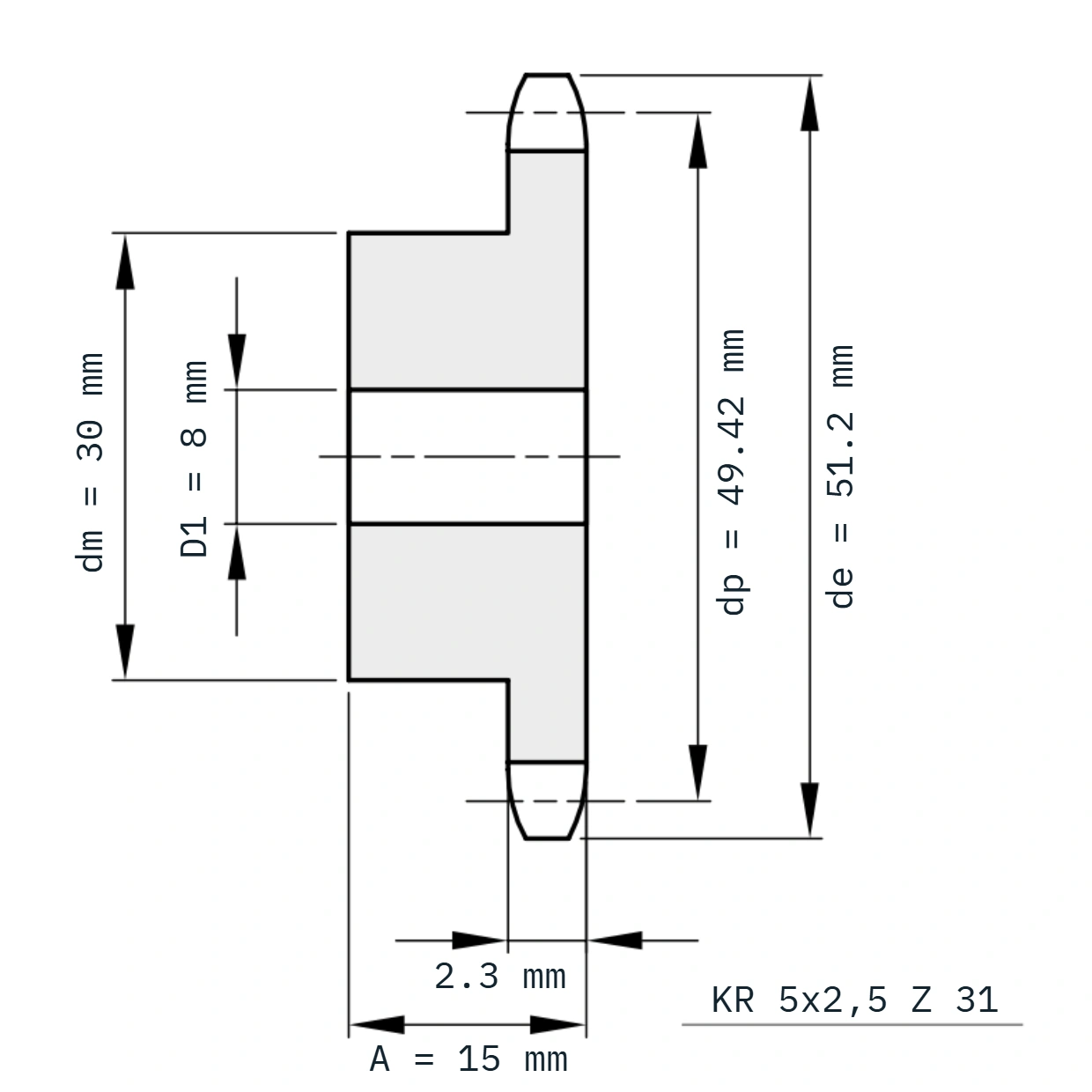 KR 5x2,5 Z 31