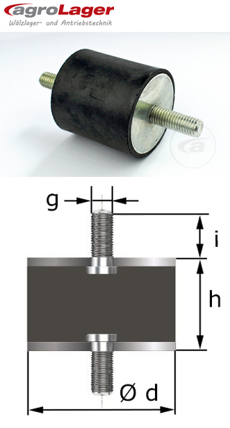 MGP 1-75-55