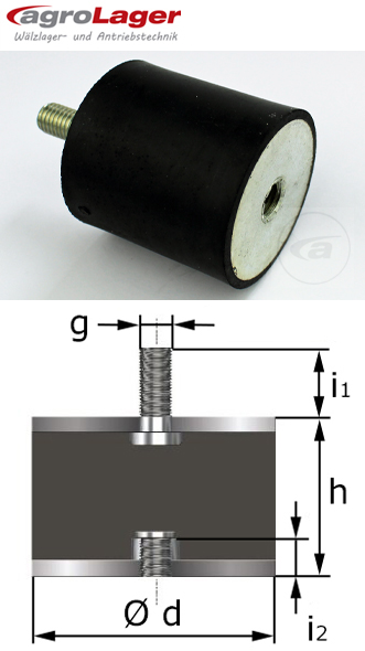 MGP 2-60-40-M12