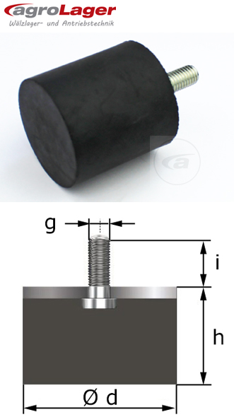 MGP 4-100-55