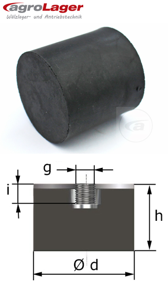 MGP 5-40-40