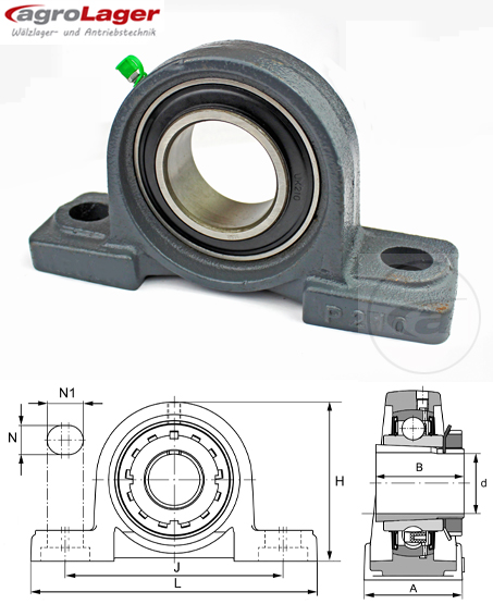 UKP208