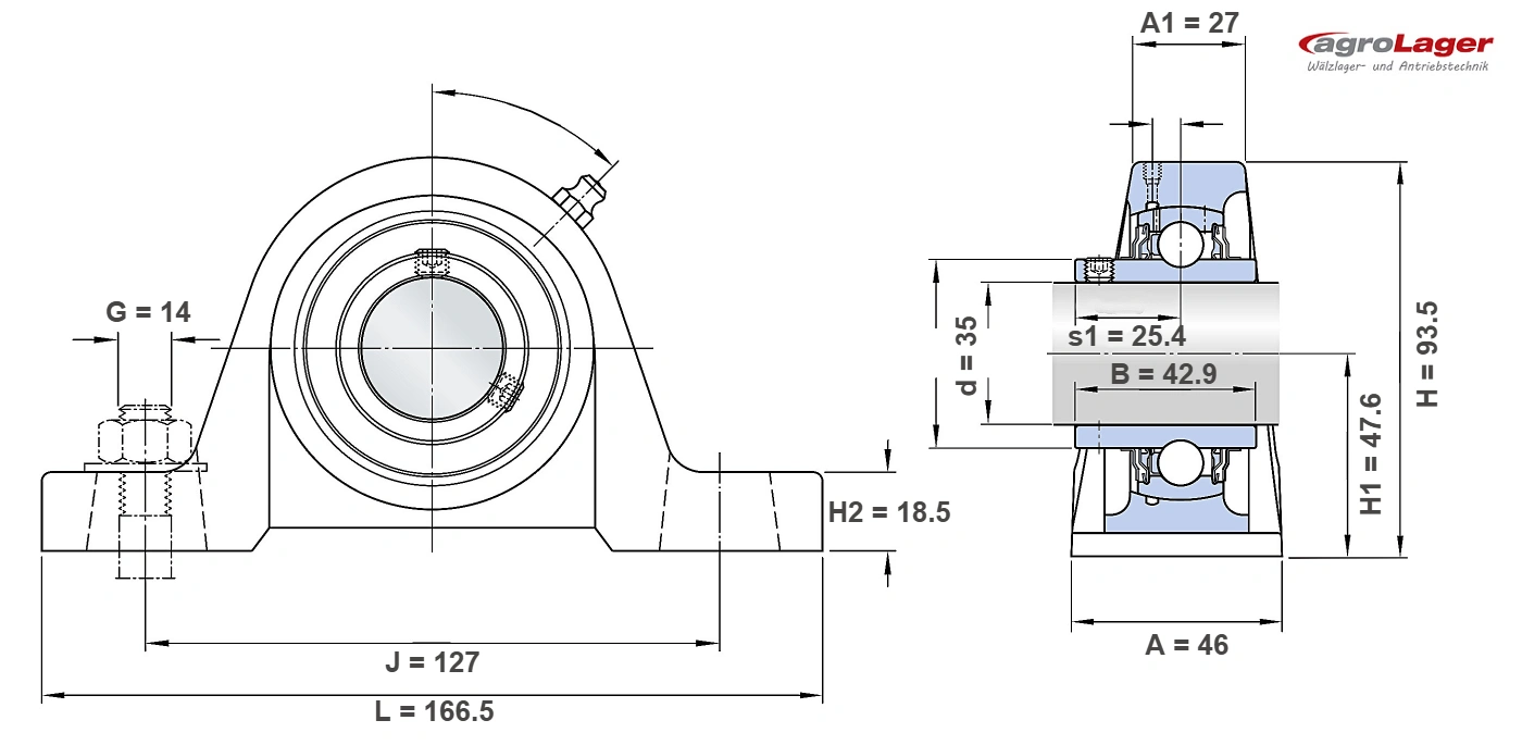 UCP207