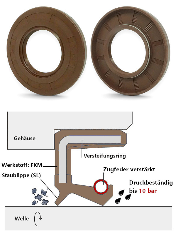 W50-80-8 BABSLVIT