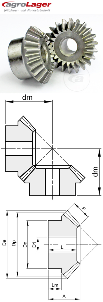 KEG3Z25A1:1s