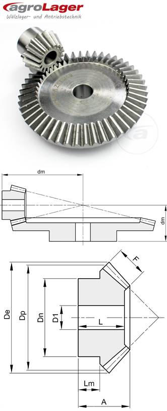 KEG2,5A 1:4 s