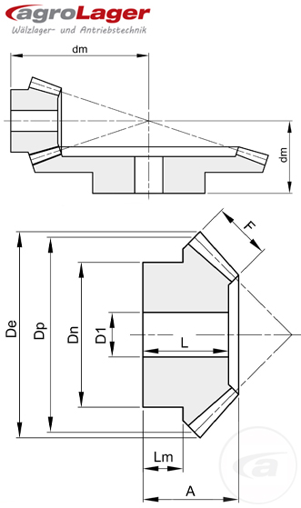 KEG1,5B 1:2 p