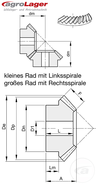 KES3,5 Z25 1:1 s