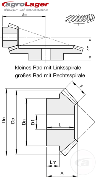 KES5 1:3 s