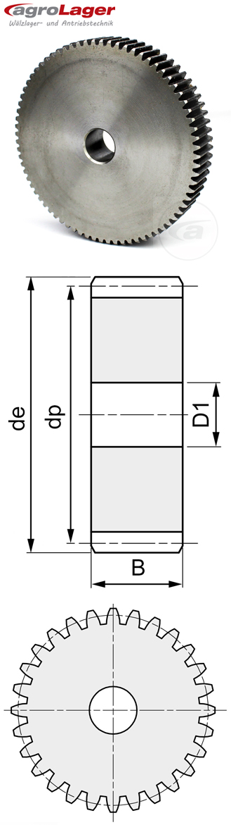 ZR 1.5 Z 80