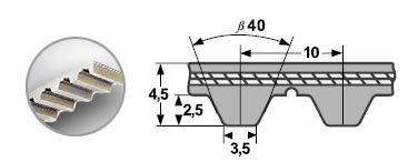 T10- 410-16 PU
