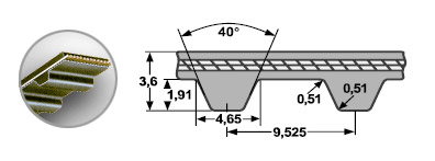  420 L - 050