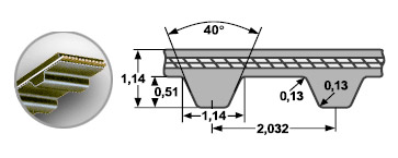 150 MXL - 025