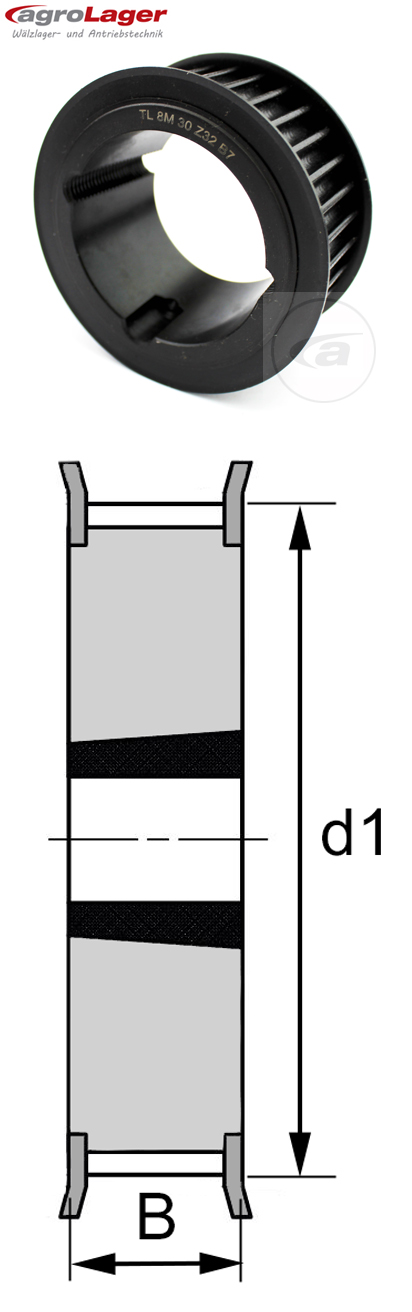 ZRS  36-5M-15-1108