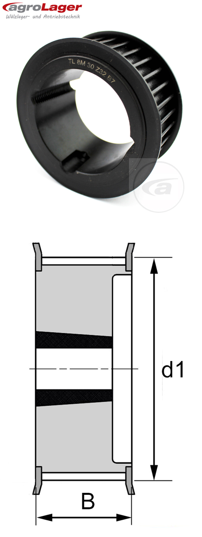 ZRS  32-8M-50-1615