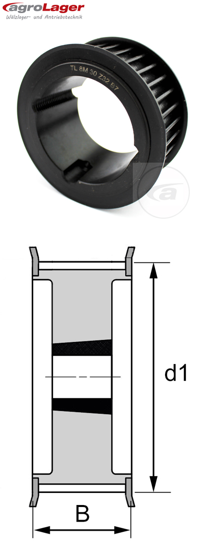 ZRS  36-14M-115-3020