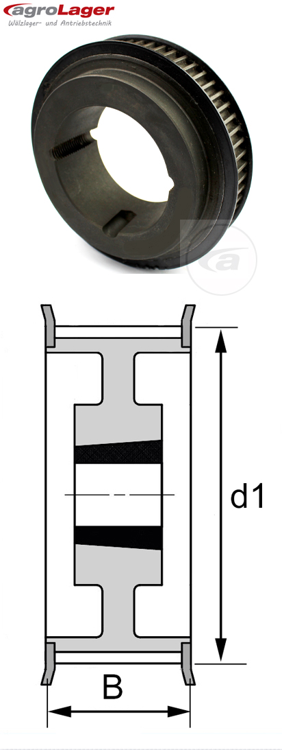 ZRS  64-14M-40-3020